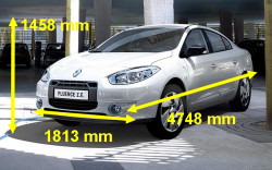 Renault Fluence ZE